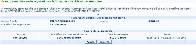 altreRichiestePresenti