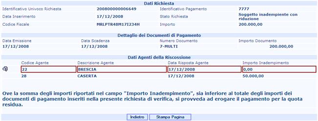 dettaglio inadempiente con rid