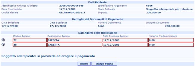 dettaglio adempiente per rid